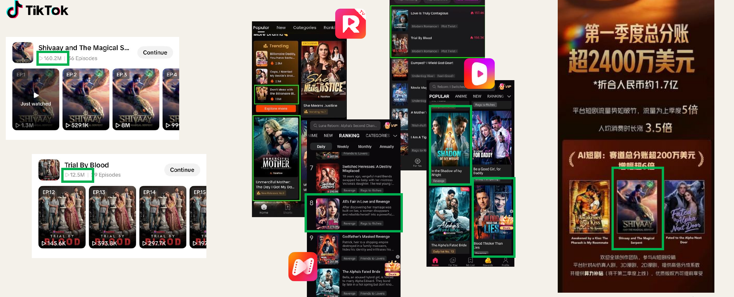TikTok preview cards for Shivaay and Trial By Blood, four phone screenshots of partner discovery apps with their app icons, and a TikTok internal Q1 newsletter feature.